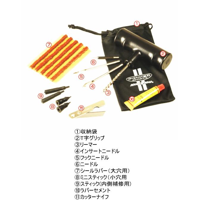 ラフ＆ロード POWER PR145 パワー チューブレス専用 パンク修理KIT