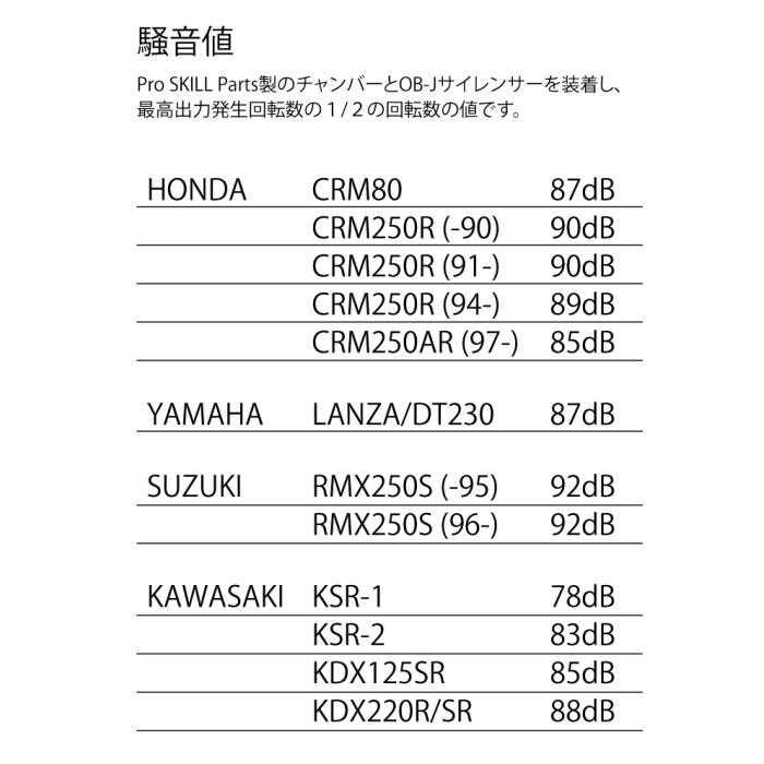 Pro SKILL Parts（プロスキルパーツ） ProSKILLParts PS000512