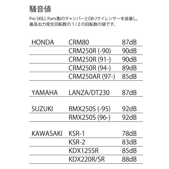 Pro SKILL Parts（プロスキルパーツ） ProSKILLParts PS034522 OB-J