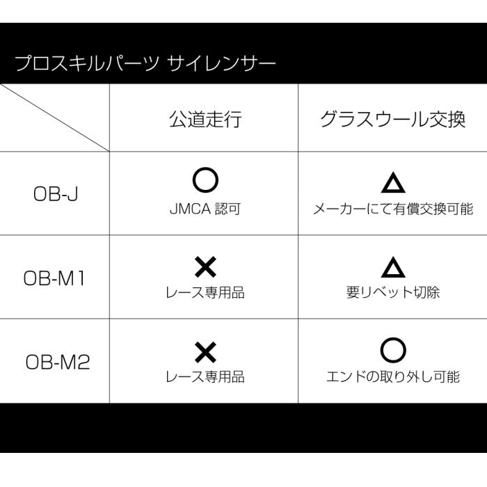 Pro SKILL Parts ProSKILLParts PS300722 プロスキルパーツ OB Pro SKILL Parts ProSKILLParts PS300722 プロスキルパーツ OB
