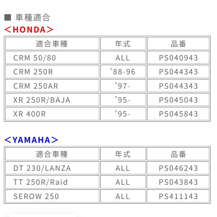専用ページ グリーンマックス 14705 着色済み 東急8000系伊豆のなつ号タイプ 基本4