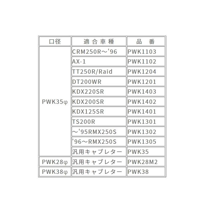 KEIHIN KEIHIN PWK1103 ケーヒン PWK フラットバルブキャブレター 35φ