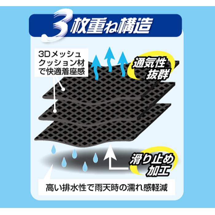 専用ページです ラフ＆ロード ラフアンドロード RR7570 マルチスルー3Dメッシュ