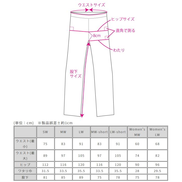 ラフ＆ロード サイズ交換可能 ラフアンドロード RR7727LF HOT