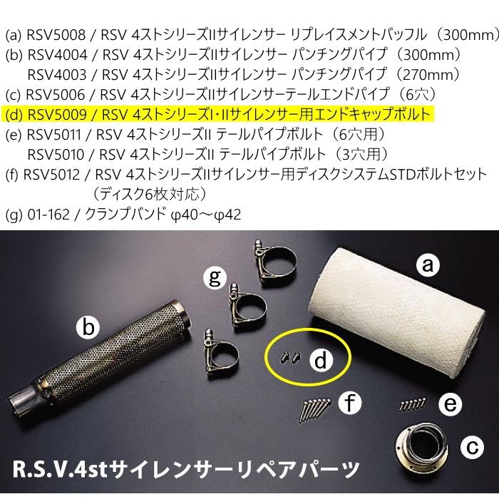 R.S.V. R.S.V. RSV5009 RSV 4stシリーズI・II サイレンサー用 エンド