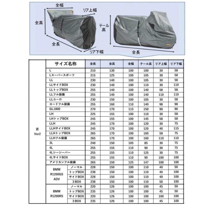 匠 TA932-4L バイクカバー Ver.2 4Lサイズ (全長255/全高155/全幅110