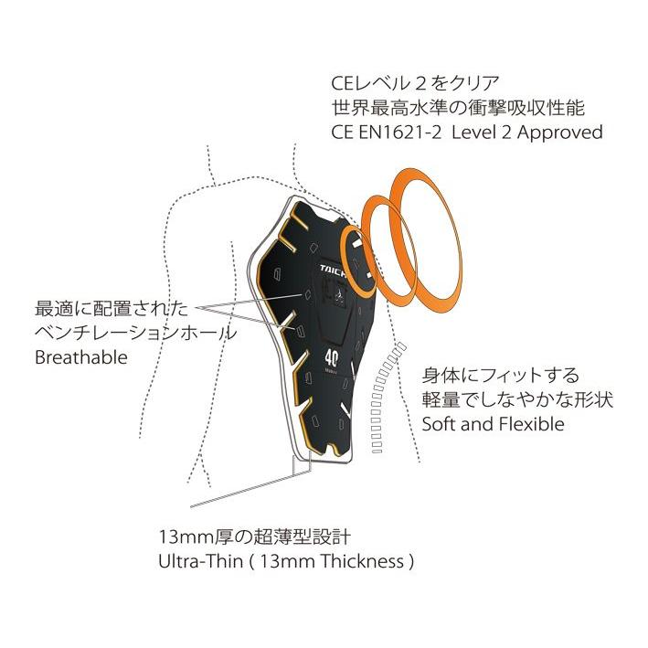 RSタイチ TRV044 CE(LV2)バックプロテクター タイチプロテクター 数量 
