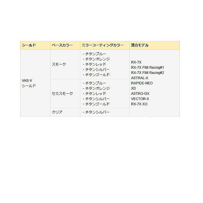 谷尾商会 T'S Arai ミラーシールド VAS-V (対応 ヘルメット RX-7X FIM