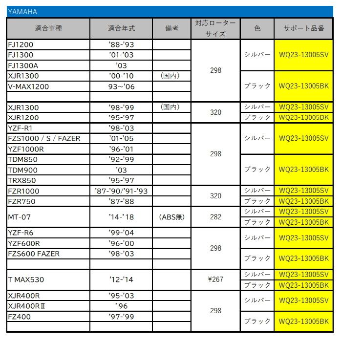 ラフ＆ロード WORKS QUALITY WQ23-13005 brembo40mmキャリパー
