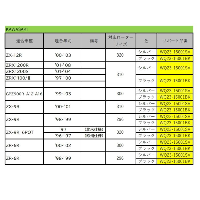 ラフ&ロード WORKS QUALITY WQ23-15001 brembo40mmキャリパー ラフ&ロード WORKS QUALITY WQ23-15001 brembo40mmキャリパー