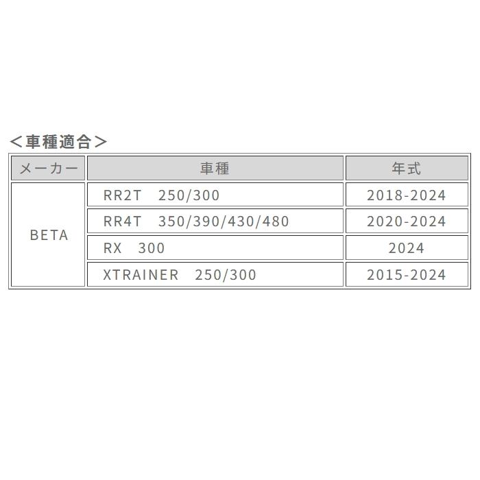 X-GRIP エックスグリップ クラッチスレーブガード (BETA : RR2T250 '18-24、XTRAINER 250 '15-24、RR4T350 '20-24) バイク オフロード エンデューロ モトクロス_4
