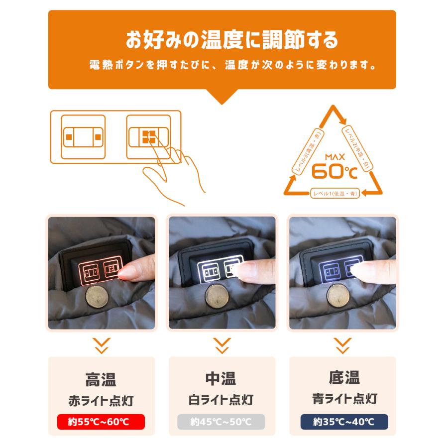 電気毛布 6WAY兼用 モバイルバッテリー付き ひざ掛け 掛け着る 膝掛け