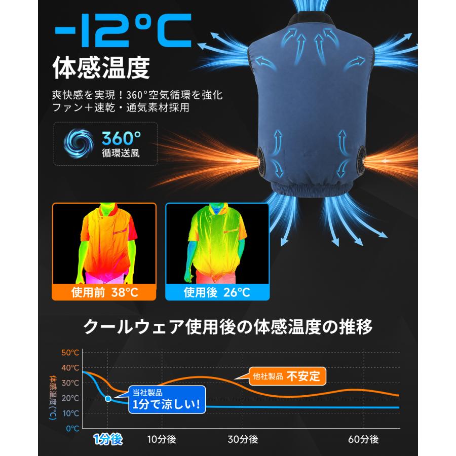 正規品】空調ウェア 空調作業服 2026最新 フルセット ファン付き作業服