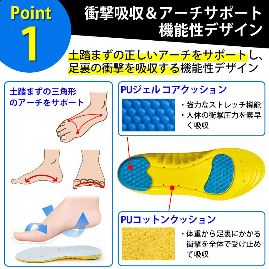 Naboso Form アーチサポートインソール　ナボソ　中敷き フォームインソール​ - Naboso