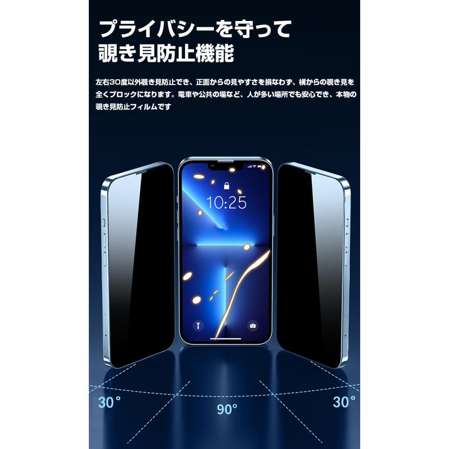 iPhone 覗見防止 保護カバー のぞき見防止 ガラスフィルム 覗き見防止