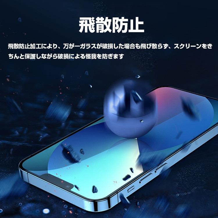 iPhone 覗見防止 保護カバー のぞき見防止 ガラスフィルム 覗き見防止