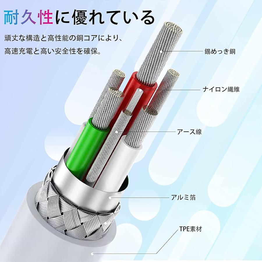 iPhone 充電ケーブル ライトニングケーブル 1m 2m 3m / 急速充電 充電ケーブル 充電器　Lightningケーブル　純正品質 or androidスマホケーブル | ブランド登録なし | 06