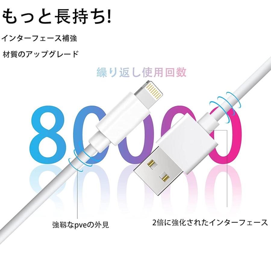 iPhone 充電ケーブル ライトニングケーブル 1m 2m 3m / 急速充電 充電ケーブル 充電器　Lightningケーブル　純正品質 or androidスマホケーブル | ブランド登録なし | 02