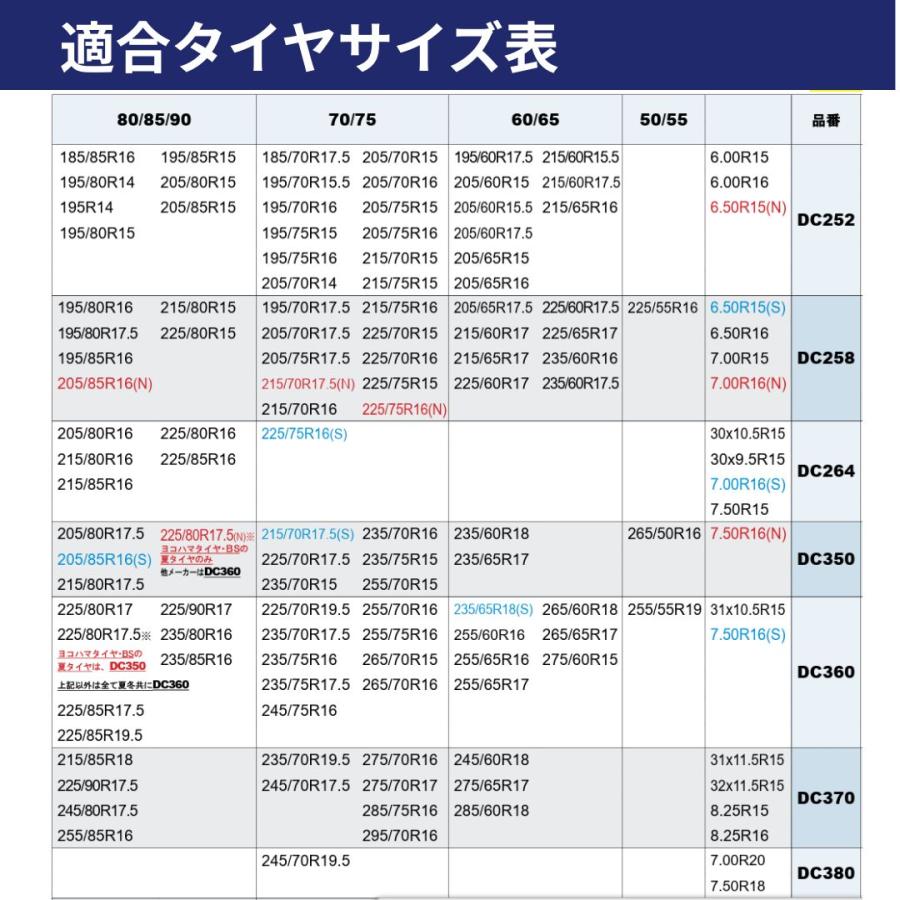 DCケーブルチェーン DC360 SCC トラック用品 小型 中型 トラックタイヤ 