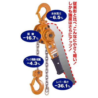 キトー LB008 レバーブロック 0.8t L5形 荷締機 代引き不可|トラック用品｜route2yss