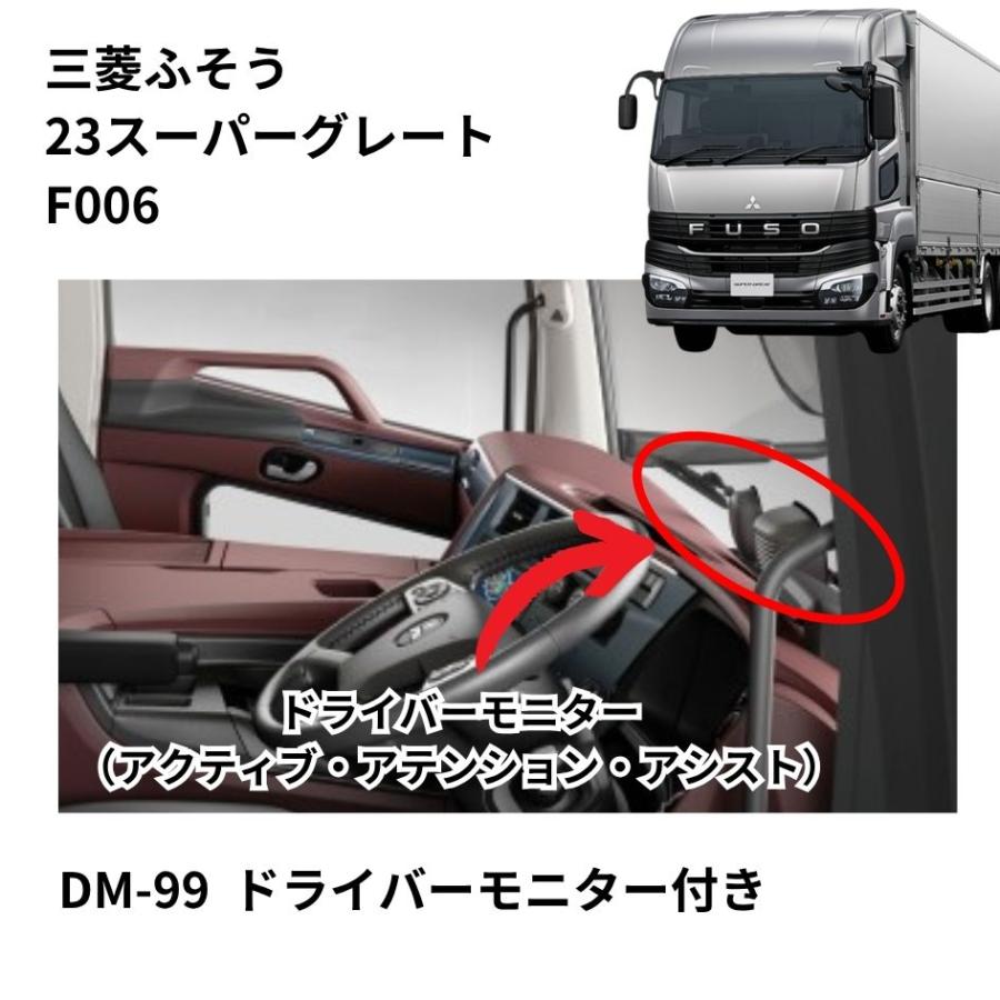 トラックストップ ターン ダッシュボードマット 金華山 コスモス 大型