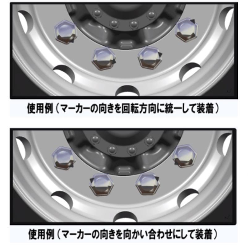 ATS トラック用ナットキャップ ATSゆるみ表示機能付 ISOナットキャップ 