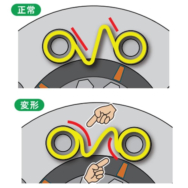 CLY-33-5 チェックリンクI SO33mmナット用 5個 トラック用品 日本