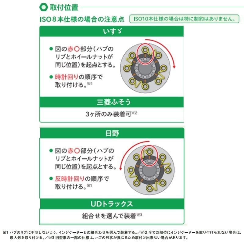 CLY-33-50チェックリンクISO33mmナット用 50個|トラック用 ホイール 