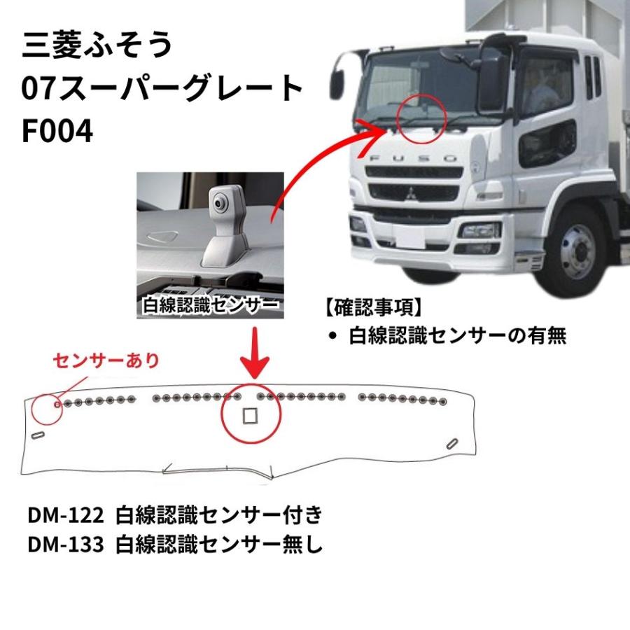トラックストップ ターン ダッシュボードマット 金華山 オスカー