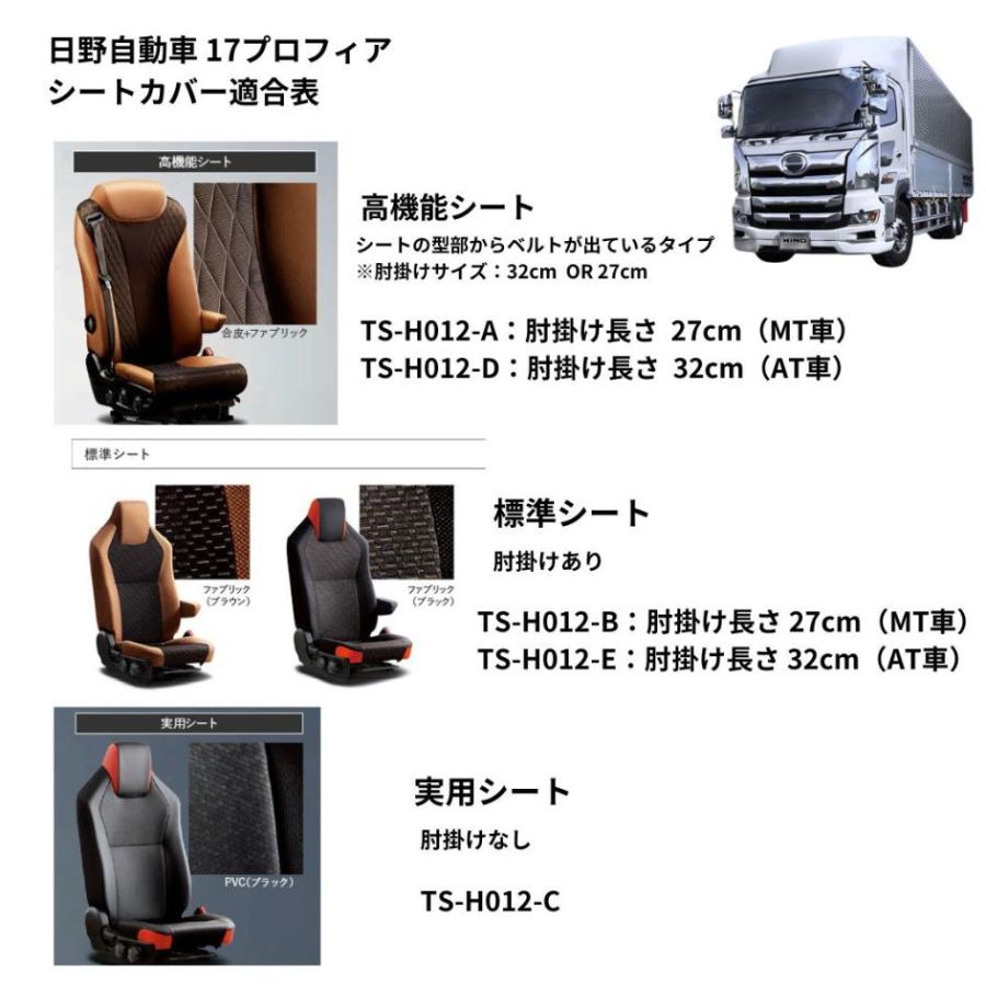 トラックストップ ターン 車種別シートカバー 金華山 オスカー レッド  