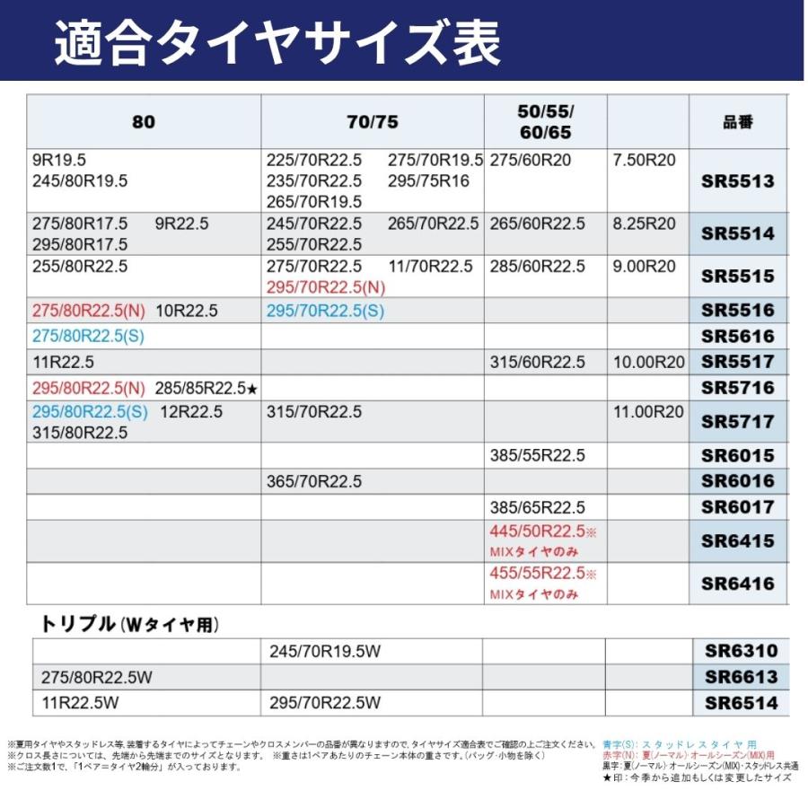 SR6015 SCCケーブルチェーン トラック タイヤチェーン SRケーブルチェーン バス 大型トラック用タイヤチェーンの画像