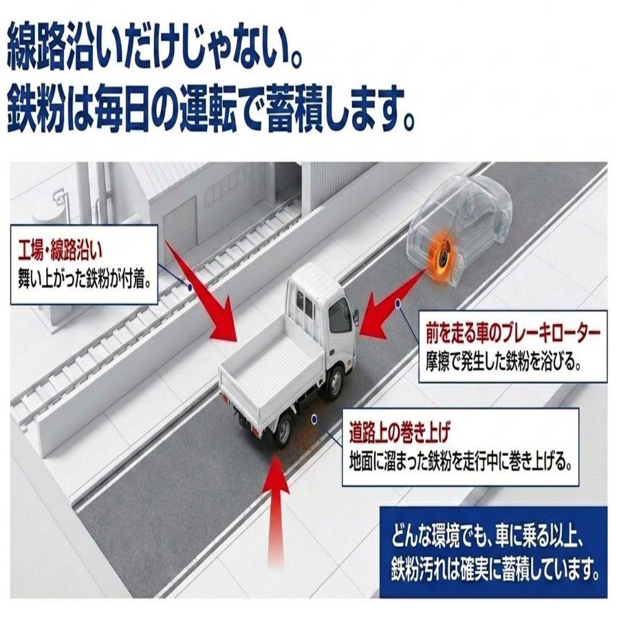 KeePer技研 鉄粉除去に コーティング専門店の鉄粉クリーナー ボディ用