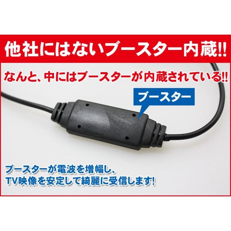 PNOP-ANR01ドリームメーカー長尺ロッドアンテナ2個セット(MCXPコネクター式)|トラック用品｜route2yss｜05