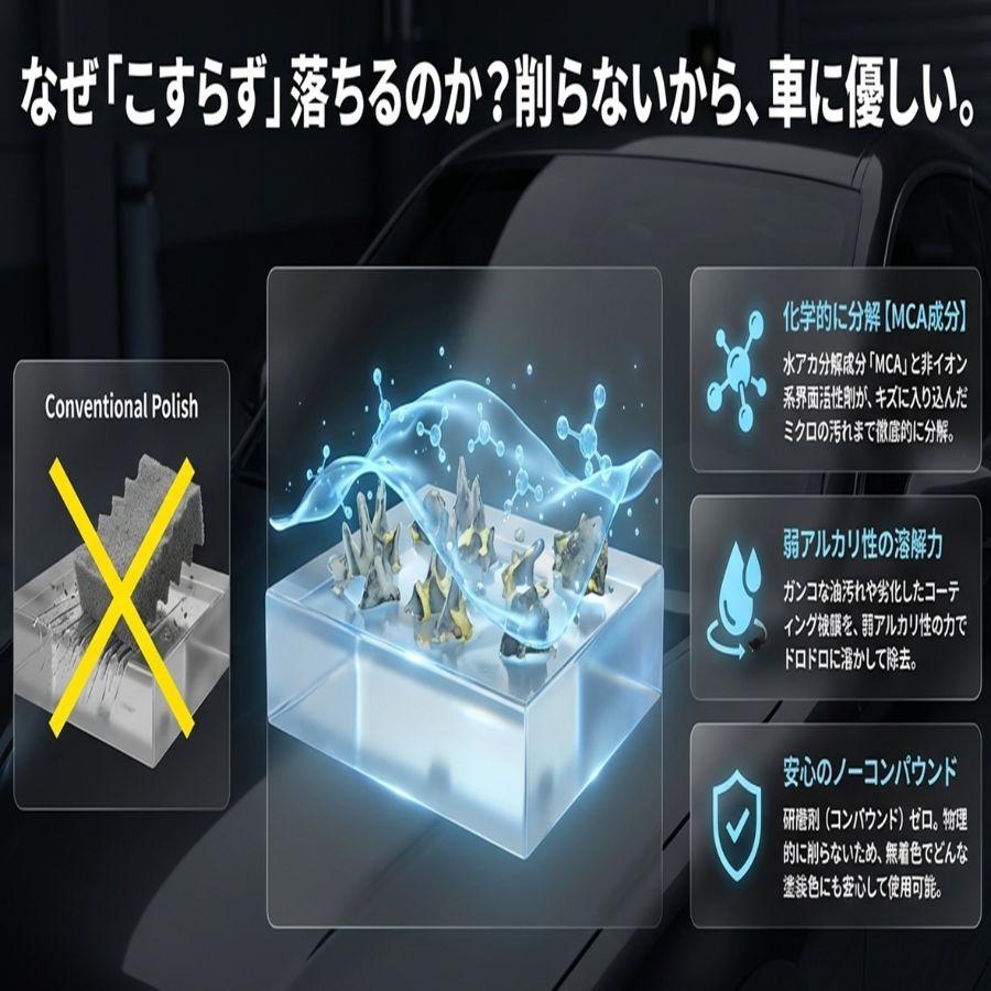 リンレイ 水アカスポットクリーナー 500ml B14 0075780 トラック用品