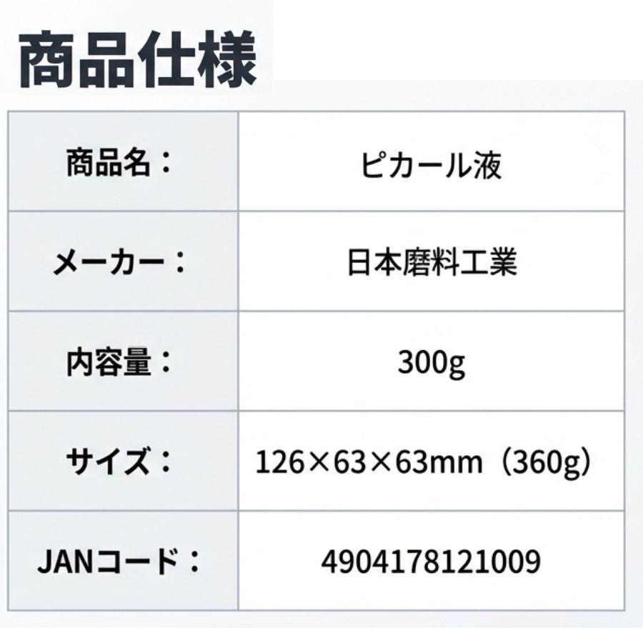 日本磨料工業 ピカール 300g 6883016 トラック用品 トラック用