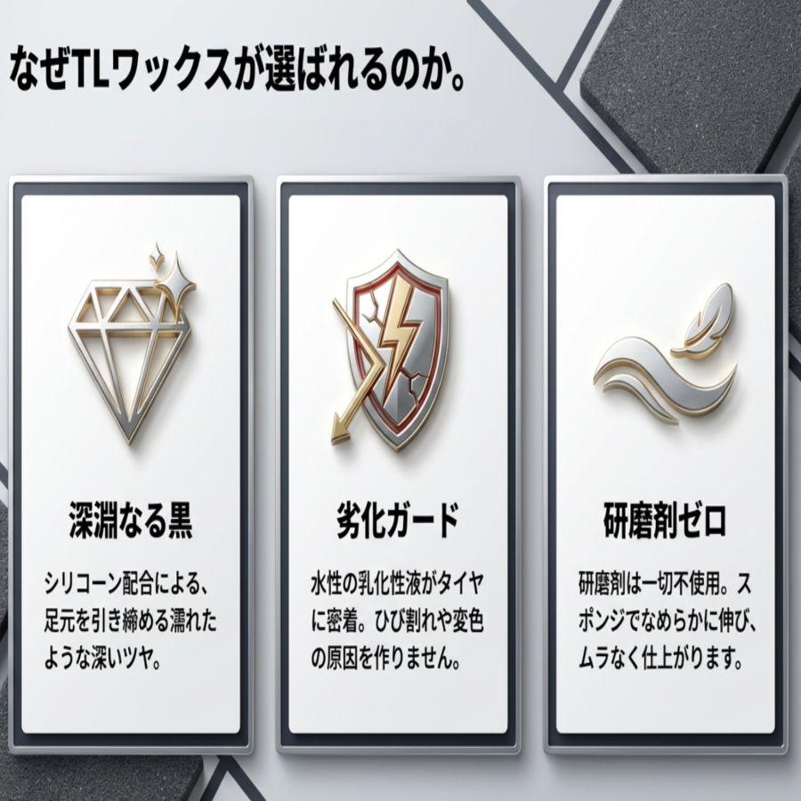 日本磨料工業 ピカール TLワックス1L(ガン付) 水性タイヤワックス
