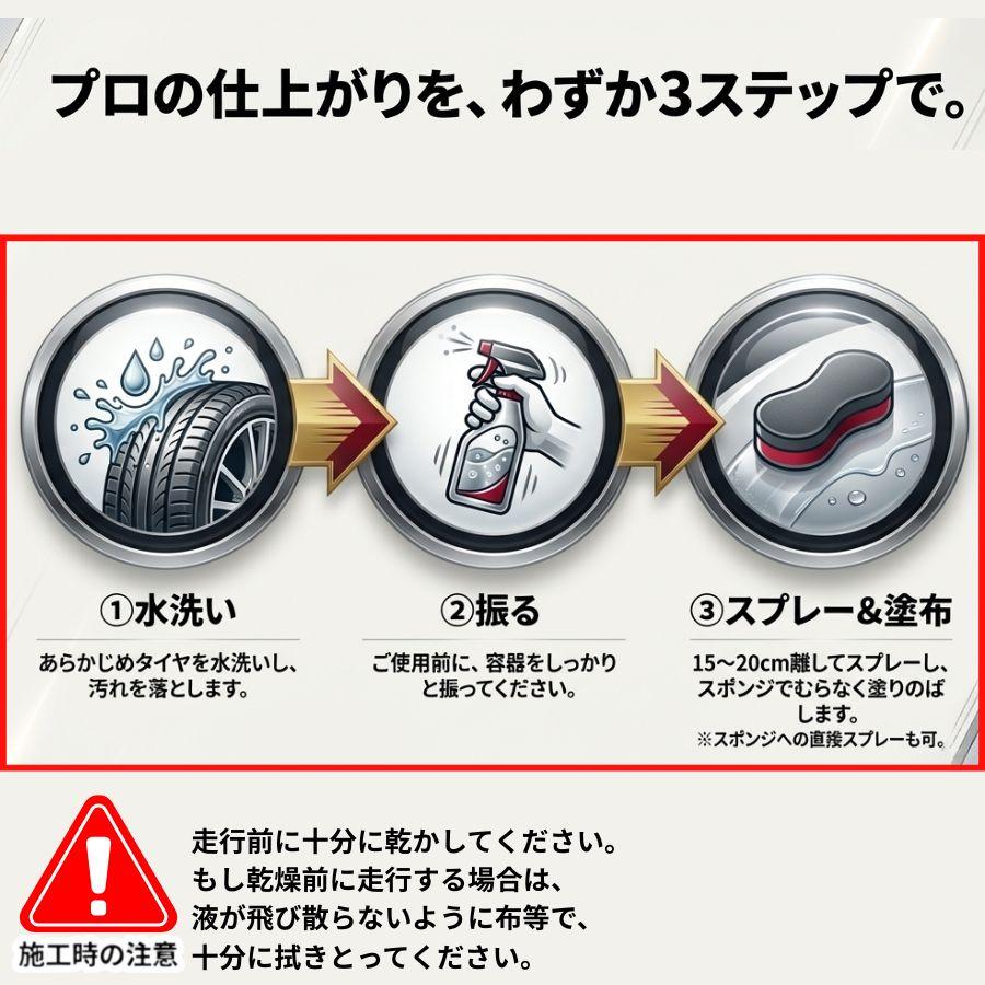alca PowerBlock XL タイヤサイズ170mm~325mm 未開封 日本磨料工業 ピカール TLワックス1L(ガン付) 水性タイヤワックス