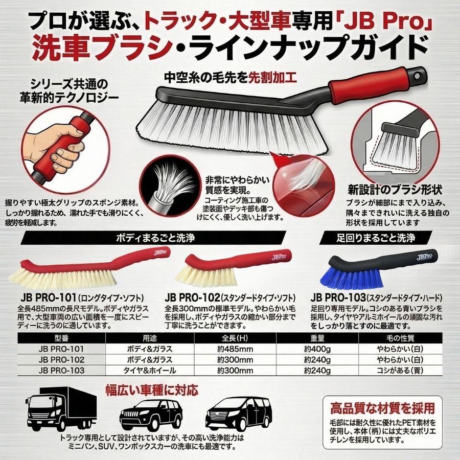 すべて新品・未使用品です。車メンテナンス用品　70点以上　直接取引のみです。 日本ボデーパーツ工業 洗車ブラシ ロングタイプ ソフト JBPRO-101