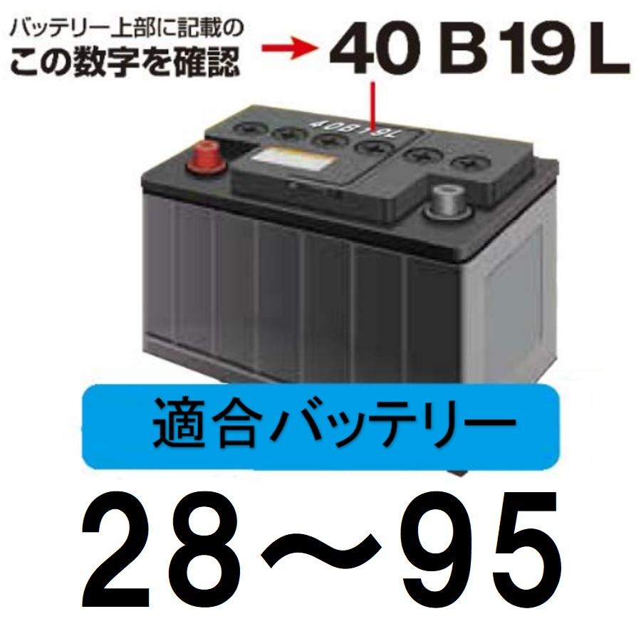 ブースタープロ　箱・説明書・ケーブル・カバー付　美品　パックとセラムのおまけ付き 日本ボデーパーツ工業 ブースターケーブル 12V 24V共用 120A 5m BP