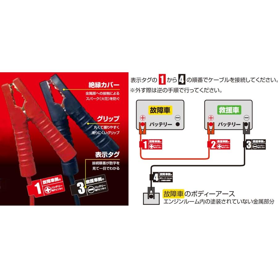 日本ボデーパーツ工業 ブースターケーブル 12V 24V共用 120A 5m BP