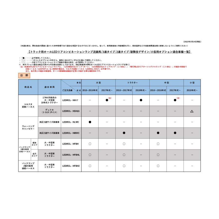 小糸製作所 2t用 小型 オールLED リアコンビネーションランプ Bタイプ
