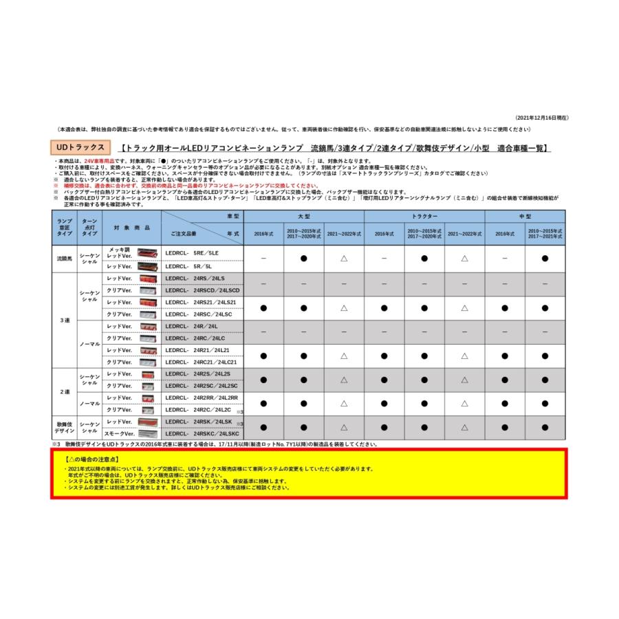 小糸製作所 LEDリアコンビシーケンシャルテール レッドVer 3連タイプ