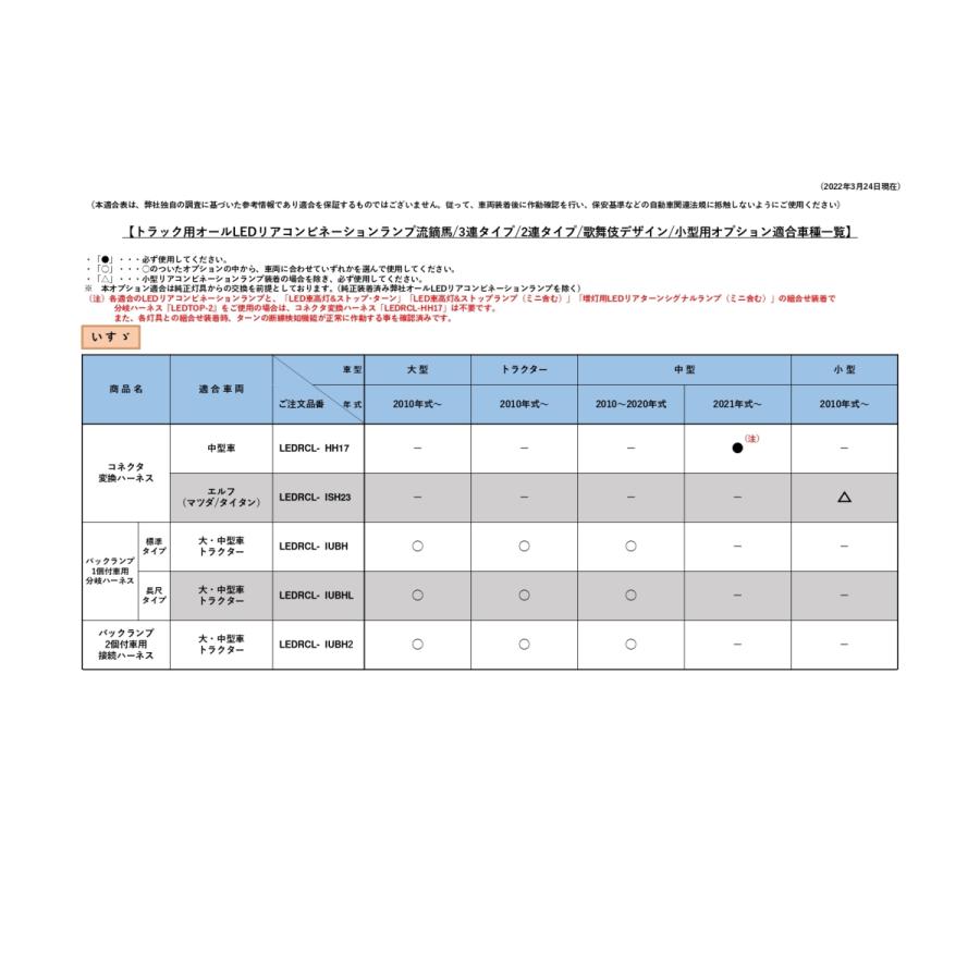 小糸製作所 LEDリアコンビシーケンシャルテール クリア Ver 3連タイプ