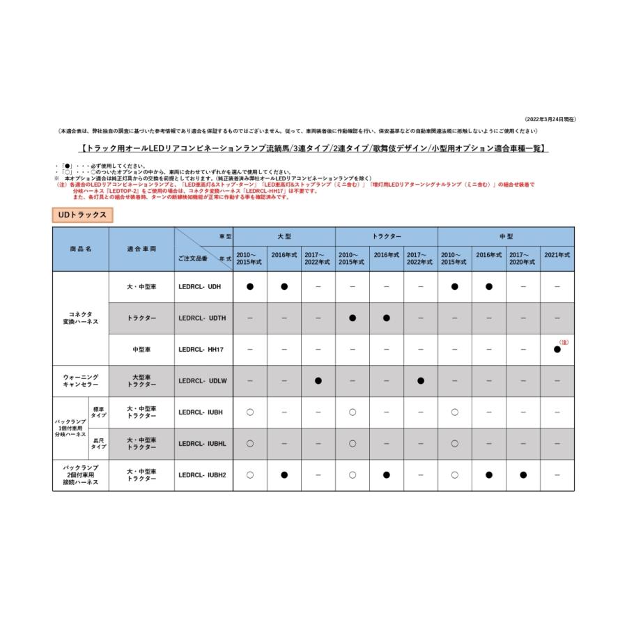 小糸製作所 KOITO(コイト) LEDリアコンビシーケンシャルテール 小糸製作所 KOITO(コイト) LEDリアコンビシーケンシャルテール