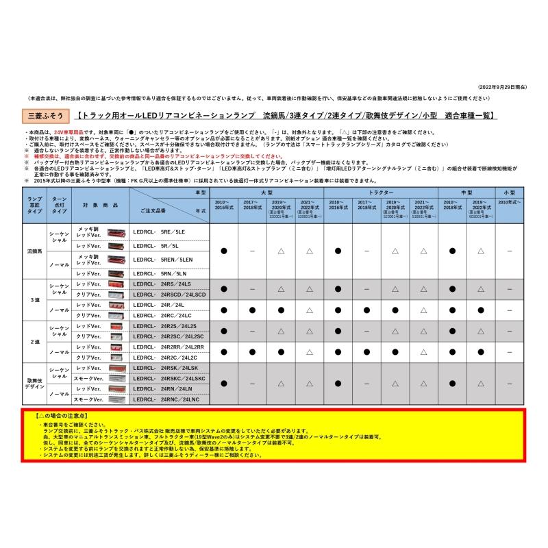 KOITO(コイト)歌舞伎LEDテール スモークVer ノーマルターン仕様 (流れないウインカー) 左右セット 代引き不可|3610106-3610107|LEDテール|トラック用品｜route2yss｜11