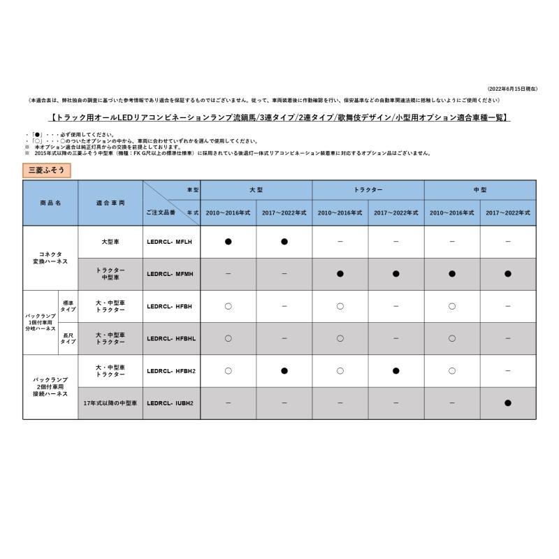 KOITO(コイト)歌舞伎LEDテール スモークVer ノーマルターン仕様 (流れないウインカー) 左右セット 代引き不可|3610106-3610107|LEDテール|トラック用品｜route2yss｜15