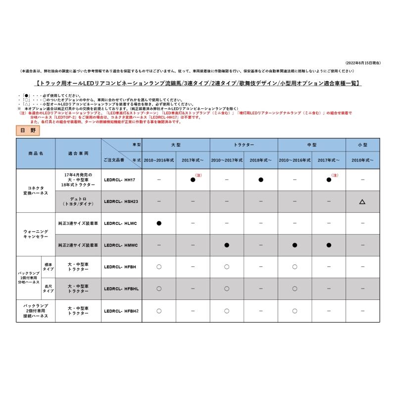 小糸製作所 KOITO(コイト)流鏑馬やぶさめLEDテールランプ 小糸製作所 KOITO(コイト)流鏑馬やぶさめLEDテールランプ