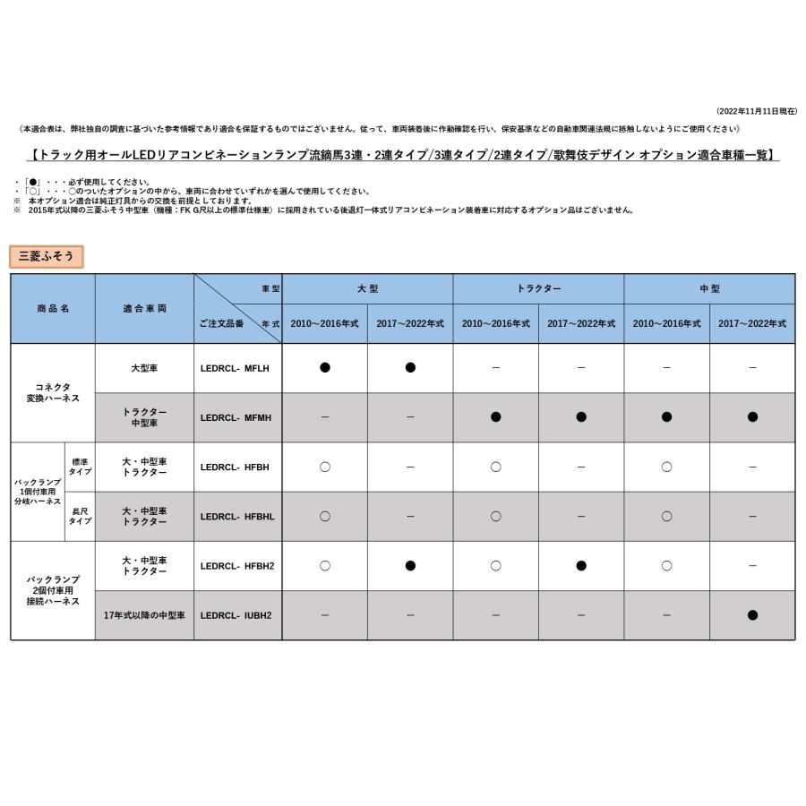 小糸製作所 KOITO(コイト) 流鏑馬やぶさめLEDテールランプ 2連 小糸製作所 KOITO(コイト) 流鏑馬やぶさめLEDテールランプ 2連
