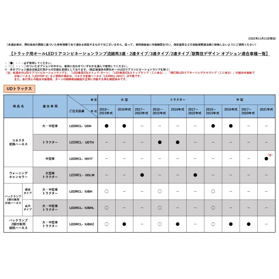 小糸製作所 KOITO(コイト) 流鏑馬やぶさめLEDテールランプ 2連 小糸製作所 KOITO(コイト) 流鏑馬やぶさめLEDテールランプ 2連