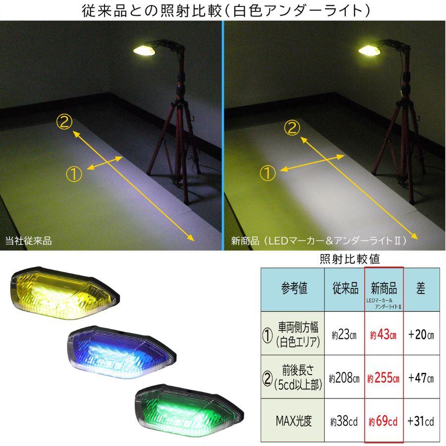 小糸製作所 LEDマーカー＆アンダーライトII グリーン 24V MU24G